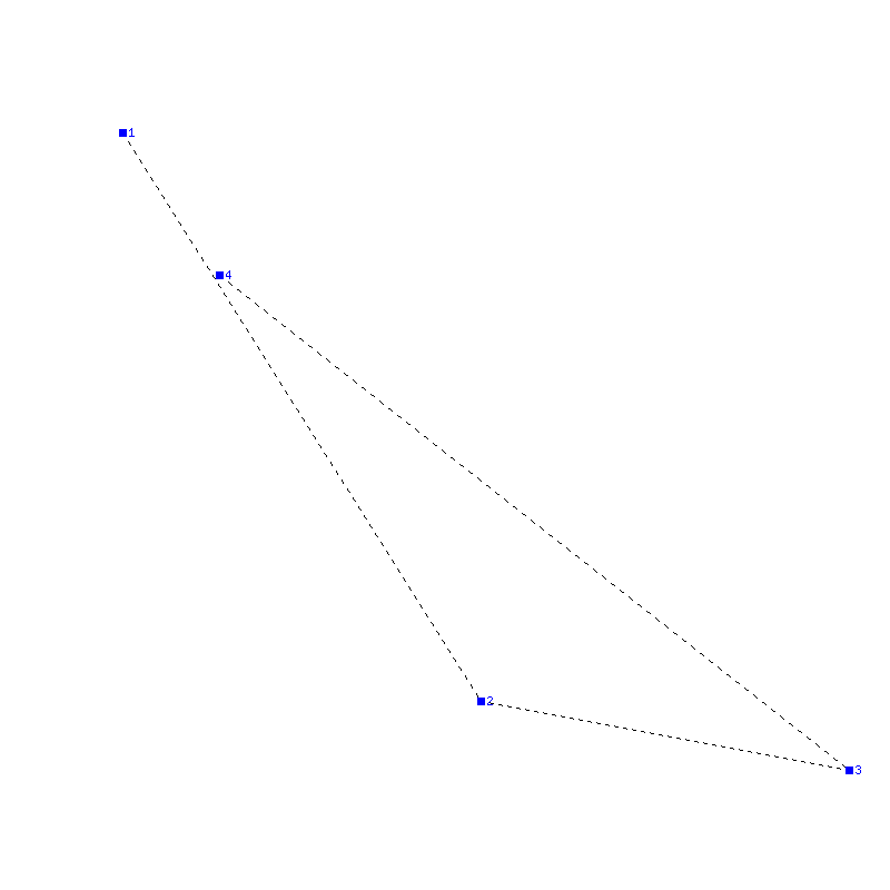 Flugauswertung